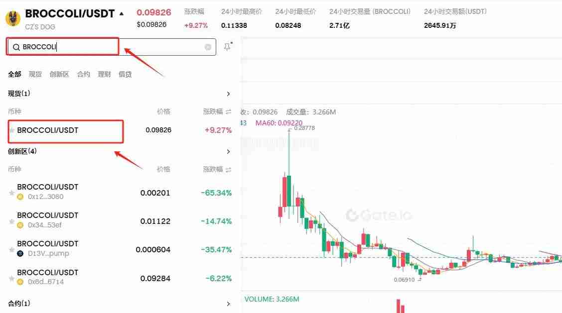 三分钟详细了解BROCCOLI是什么币种?BROCCOLI币怎么样?